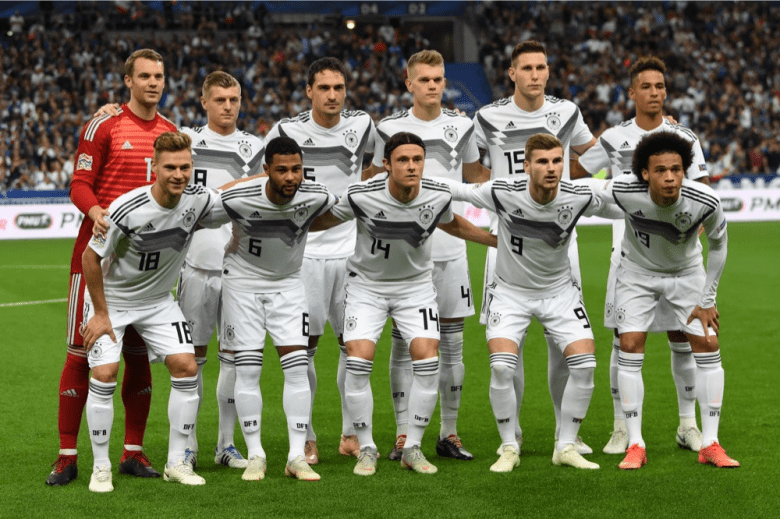 Deutschland EURO 2020 Analyse - Geschichte und Erwartungen