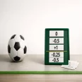 Understanding Asian Handicap Betting Markets in Football