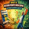 What is Return Points Won (RPW) and Why It Predicts Upsets?